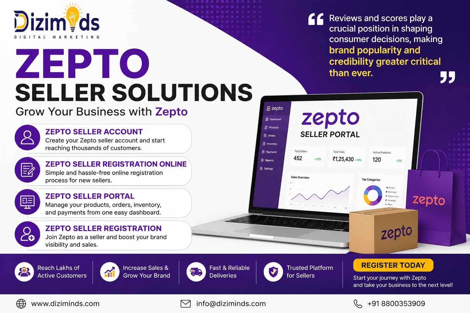 Zepto Seller Account: Guide on How to Register as a Zepto Seller Online - My SEO Directory