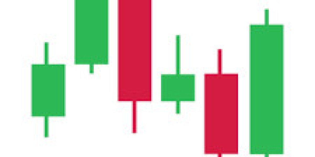 FundedFirm: Why It’s the Top Choice for Traders in 2025