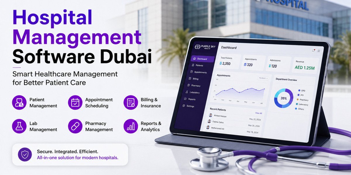 Hospital Management Software Dubai - Transforming Healthcare with Purple Sky Health
