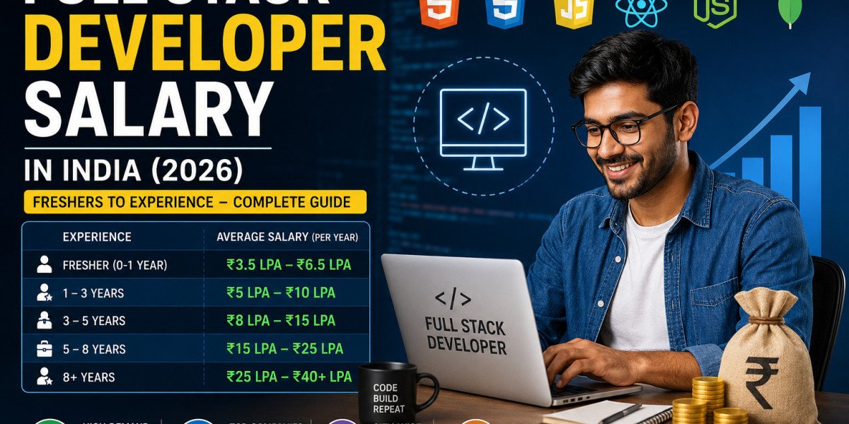 Full Stack Developer Salary in India (2026): Freshers to Senior