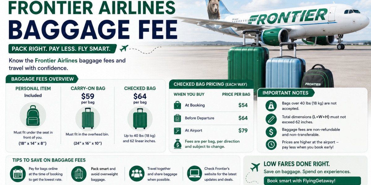 Frontier Airlines Baggage Fees: Carry-On, Checked Bags & Luggage Costs