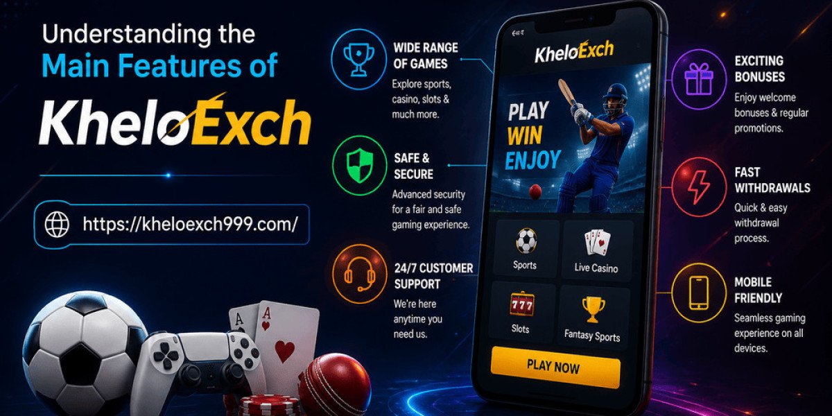 Understanding the Main Features of KheloExch
