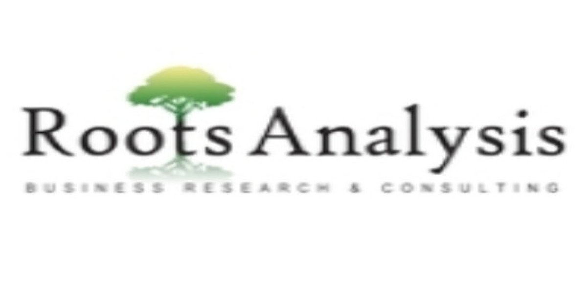 PARP Inhibitors Market Trends, Opportunities, Key Players, Growth Factors, Revenue Analysis, 2024-2035