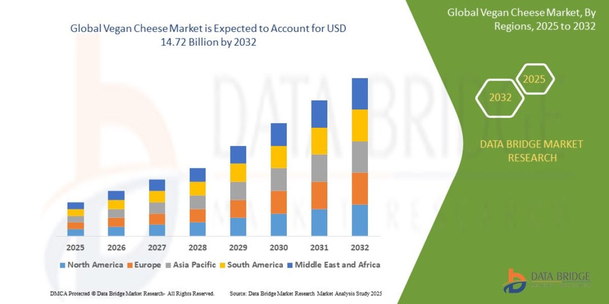 Global Vegan Cheese Market Report: Plant-Based Innovation, Consumer Demand and Emerging Opportunities