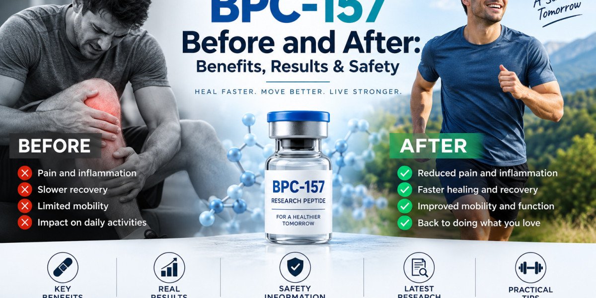 BPC-157 Before and After: Benefits, Results & Safety