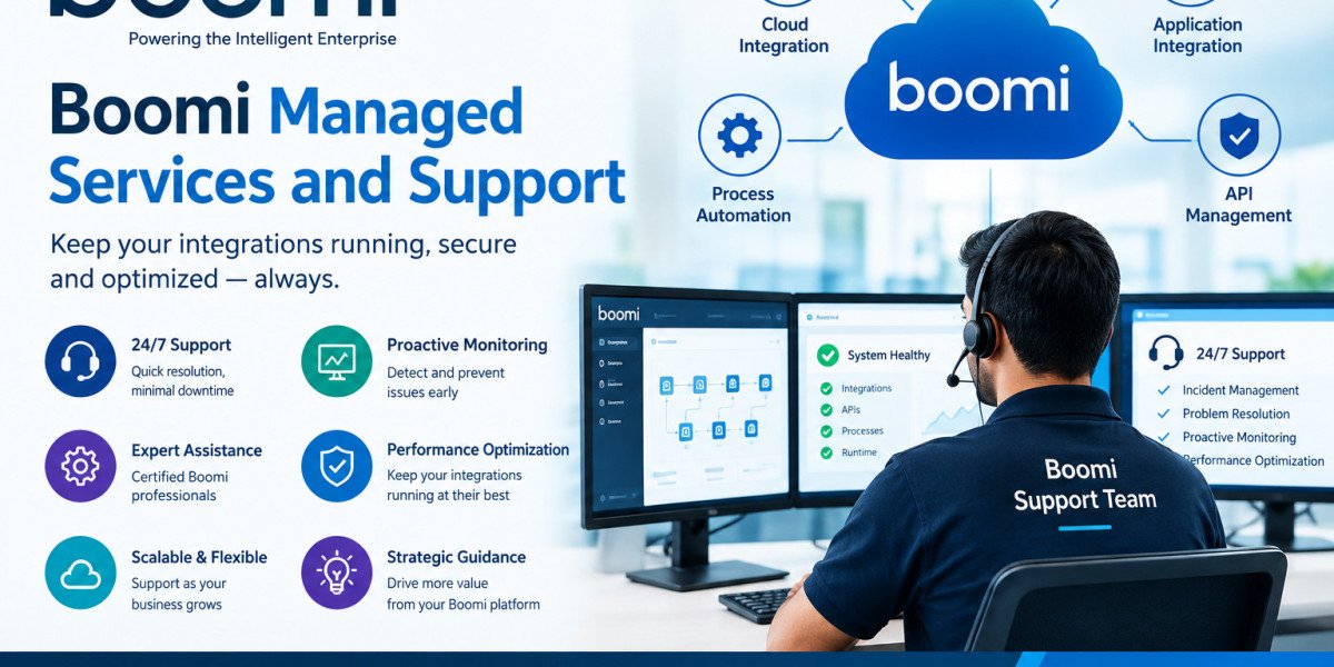 Reliable Boomi Managed Services and Support Solutions by United Techno