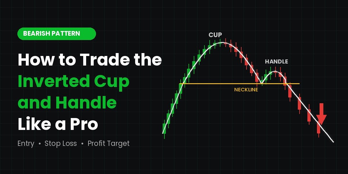 How to Trade the Inverted Cup and Handle Pattern Like a Pro