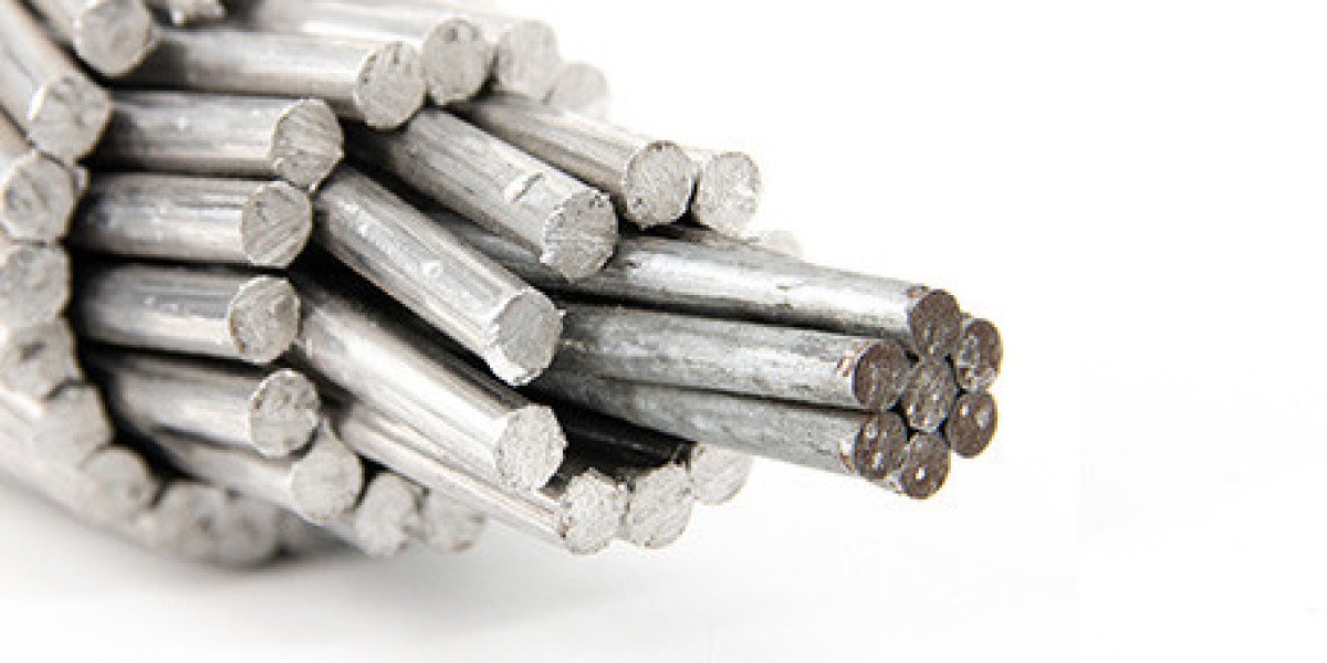 Aluminum Conductor Solutions for Reliable Power