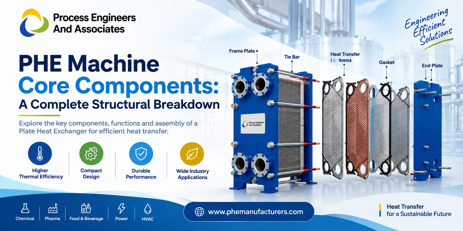 PHE Machine Core Components: Complete Structural Guide