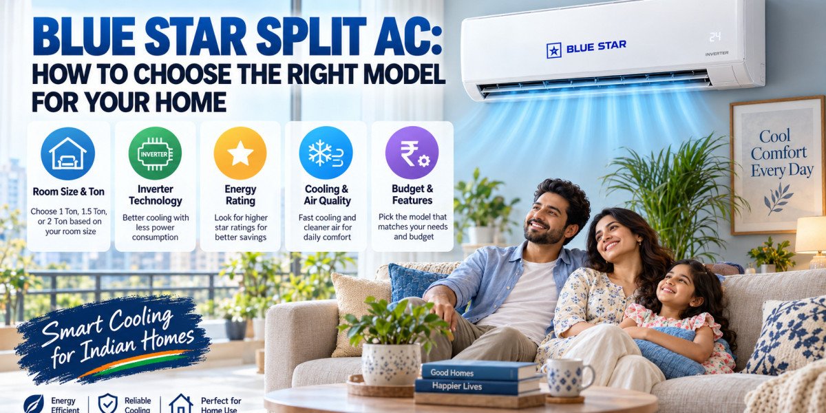 BLUE STAR SPLIT AC: HOW TO CHOOSE THE RIGHT MODEL FOR YOUR HOME