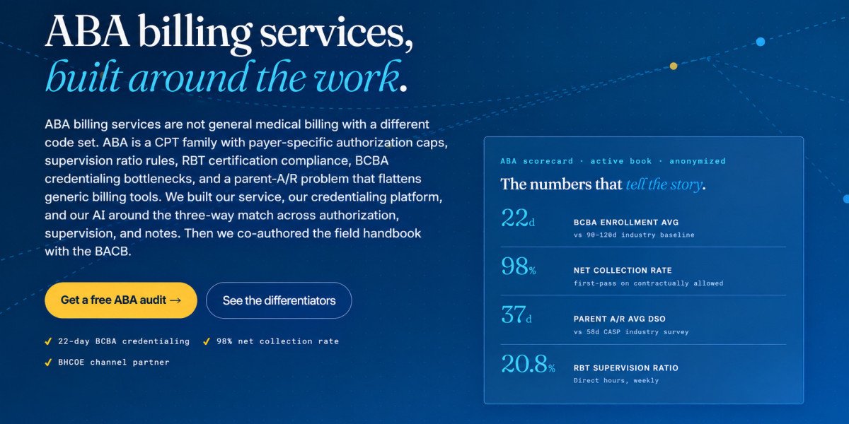 How Effective ABA Billing Supports Behavioral Health Providers