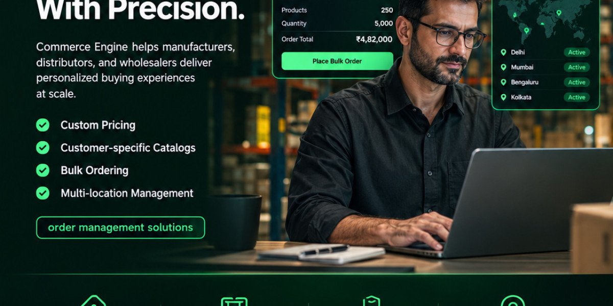 D2C E-commerce Solutions for Growing Online Brands