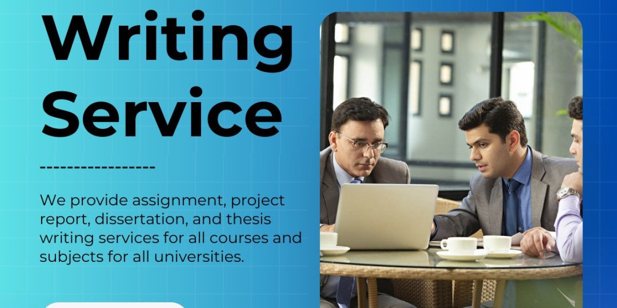 Amity MBA Finance Project Report