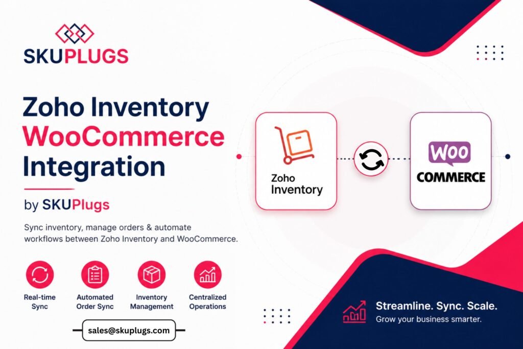 Zoho Inventory Woocommerce Integration - | SKUPlugs