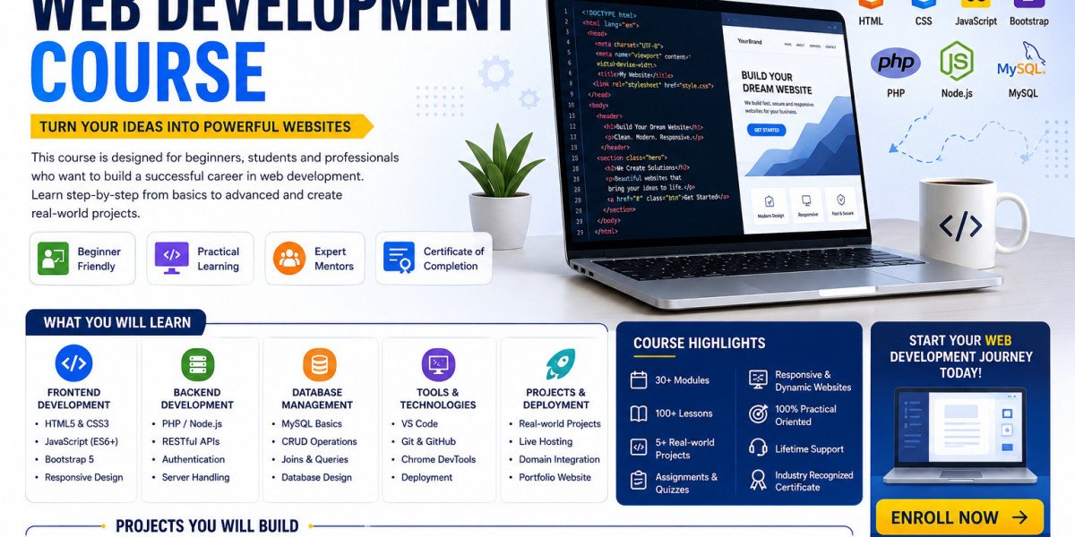 Web Development Course Near Me | Best Web Development Training in Delhi